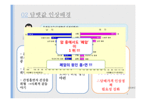 [공중보건학] 담뱃값 인상정책-4