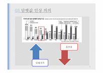 [공중보건학] 담뱃값 인상정책-5