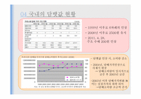 [공중보건학] 담뱃값 인상정책-7