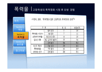 영상미디어 장기노출에 따른 폐해 사례 연구 -게임, 폭력물, 음란물 등을 중심으로-13