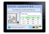 [기업윤리] 정보화 윤리-7