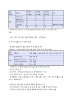 유니더스 광고기획서-6