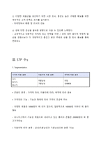 유니더스 광고기획서-13