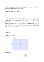 유니더스 광고기획서-14