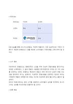 유니더스 광고기획서-16