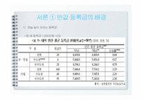 반값 등록금에 대하여-4