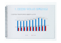 반값 등록금에 대하여-9