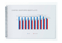 반값 등록금에 대하여-10