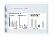반값 등록금에 대하여-13
