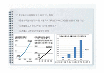 반값 등록금에 대하여-15