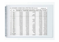 반값 등록금에 대하여-18