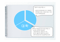 반값 등록금에 대하여-20