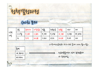 [정책형성론] 다문화정책 지원센터 설립-13