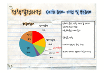[정책형성론] 다문화정책 지원센터 설립-17