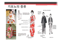 일본의 패션 레포트-10