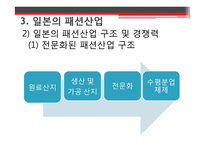 일본의 패션 레포트-12
