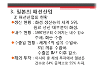 일본의 패션 레포트-18
