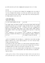 표절에 대해서 레포트-3
