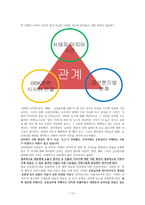 서태지 이지아 사건으로 바라본 표현의 자유와 현실참여-13