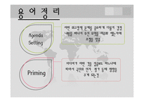 [외교정책론] 이명박 정부 기여외교(PKO, 다국적군)의 Media 보고 분석-5