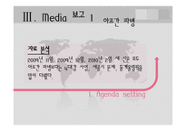 [외교정책론] 이명박 정부 기여외교(PKO, 다국적군)의 Media 보고 분석-11