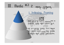 [외교정책론] 이명박 정부 기여외교(PKO, 다국적군)의 Media 보고 분석-15