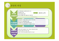 [한국정부론] 분단과 6.25 그리고 DMZ-5