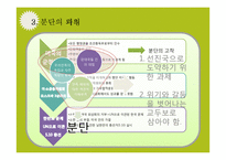 [한국정부론] 분단과 6.25 그리고 DMZ-6