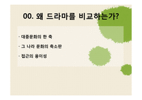한일 드라마 비교-2