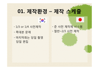 한일 드라마 비교-6