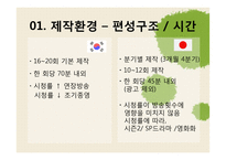 한일 드라마 비교-7