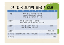 한일 드라마 비교-8