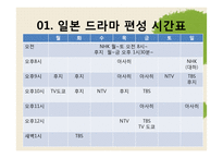한일 드라마 비교-9