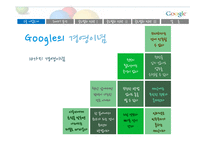 구글의 글로벌 전략-6