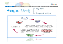 구글의 글로벌 전략-8
