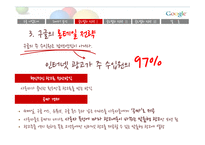 구글의 글로벌 전략-16