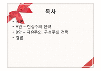 독재정권에 대한 두 가지 전략 -북한은 변할 수 있는가-2