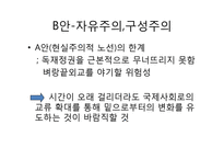 독재정권에 대한 두 가지 전략 -북한은 변할 수 있는가-14