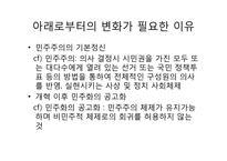 독재정권에 대한 두 가지 전략 -북한은 변할 수 있는가-15