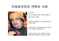 독재정권에 대한 두 가지 전략 -북한은 변할 수 있는가-19