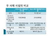 [도시계획시설입지] 폐기물 종합 처리시설-17