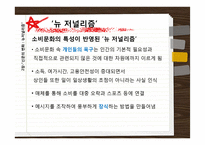 [커뮤니케이션 발달사] 소비문화와 뉴저널리즘-16