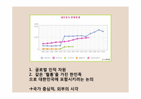 김치를 먹는 코스모폴리탄 -재외국민의 한국사회의 적응전략을 통해 살펴본 정체성-4