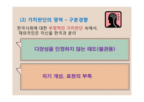김치를 먹는 코스모폴리탄 -재외국민의 한국사회의 적응전략을 통해 살펴본 정체성-19