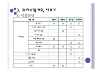 [장애인복지] 여성장애인과 이중차별 - 성폭력-13