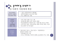[장애인복지] 여성장애인과 이중차별 - 성폭력-15