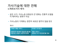기술혁신과 가사노동-8