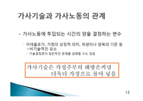 기술혁신과 가사노동-12