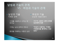 기술혁신과 가사노동-16