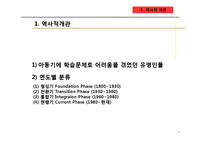 [아동임상심리] 학습장애(Learning Disabilities)-4
